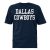 Get the Best Dallas Cowboys Shirt Deals on Netuix
